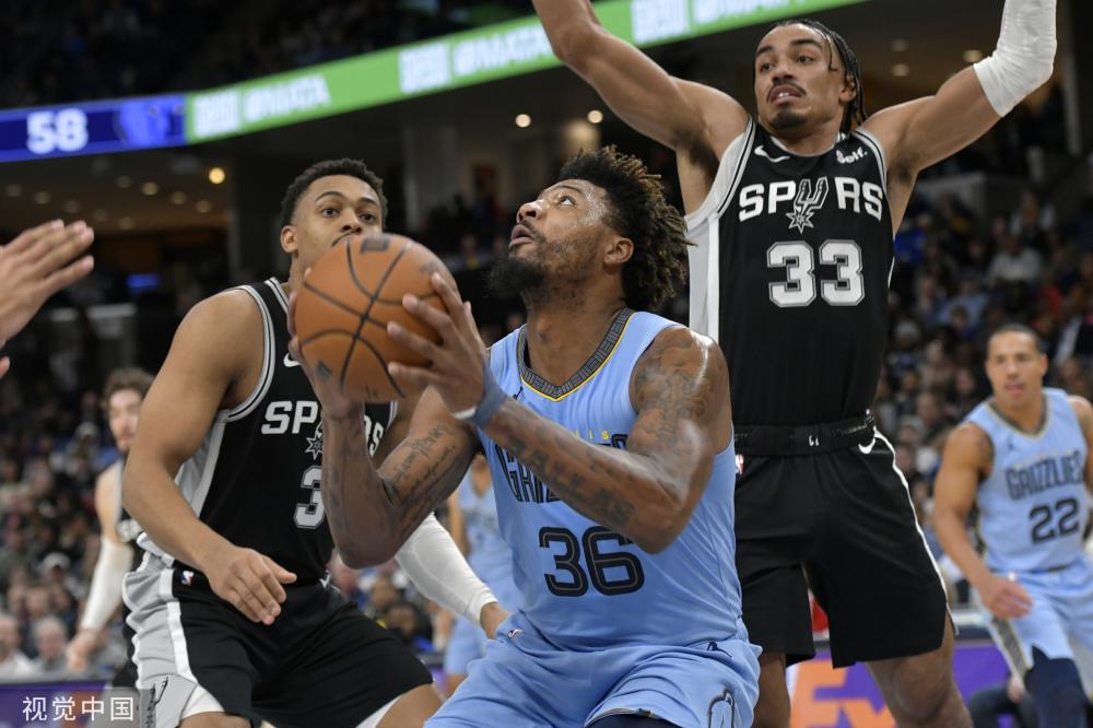 数据支持 数据支持