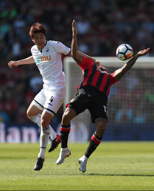 球员变动 球员变动